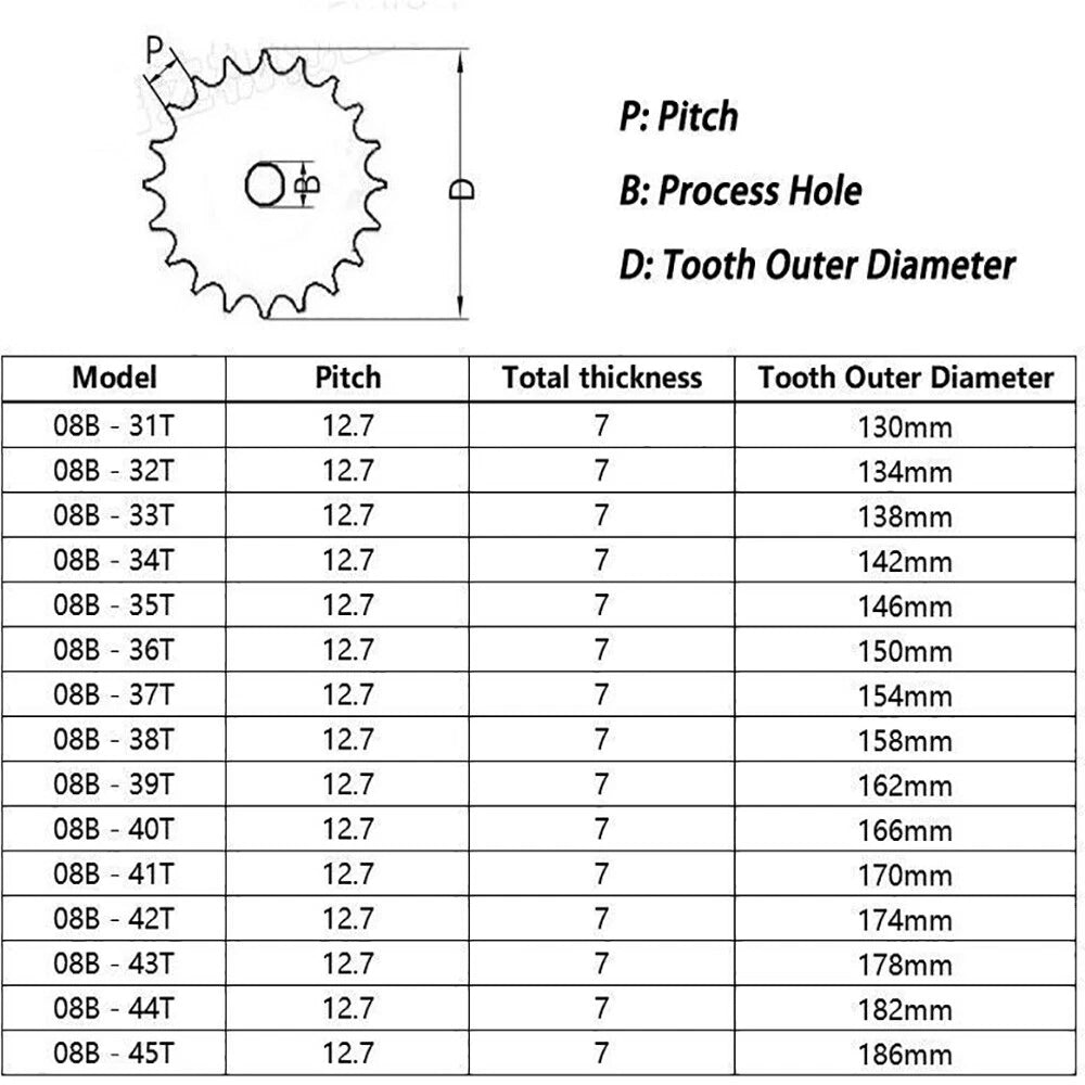 08B Chain Drive Flat Sprocket Chain Links Pitch 12.7mm 31-45 Tooth Roller Chain