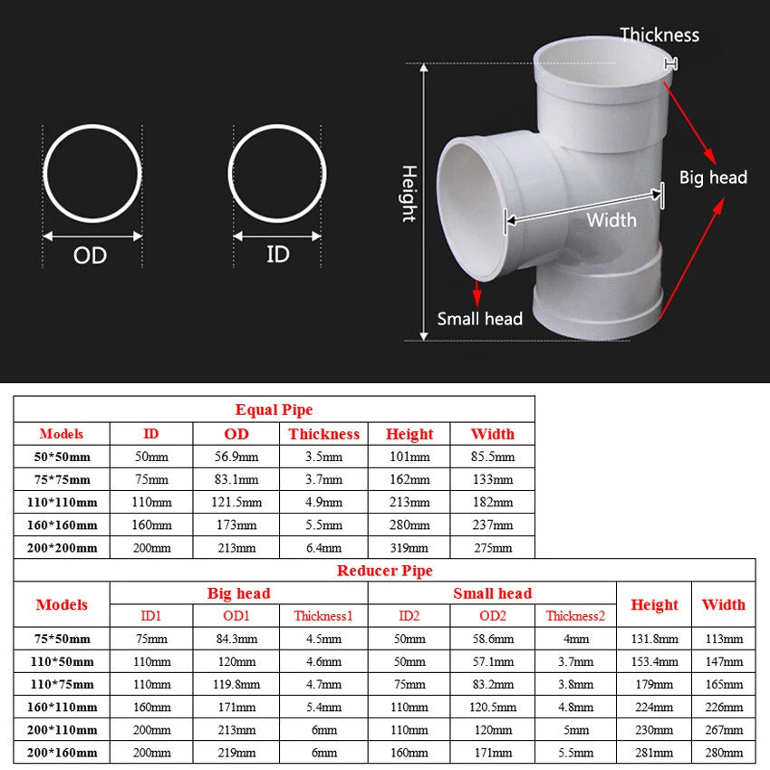 50-200mm PVC Drainage Pipe T-Shape Tee 3-Way Connector Adapter Drain Fittings