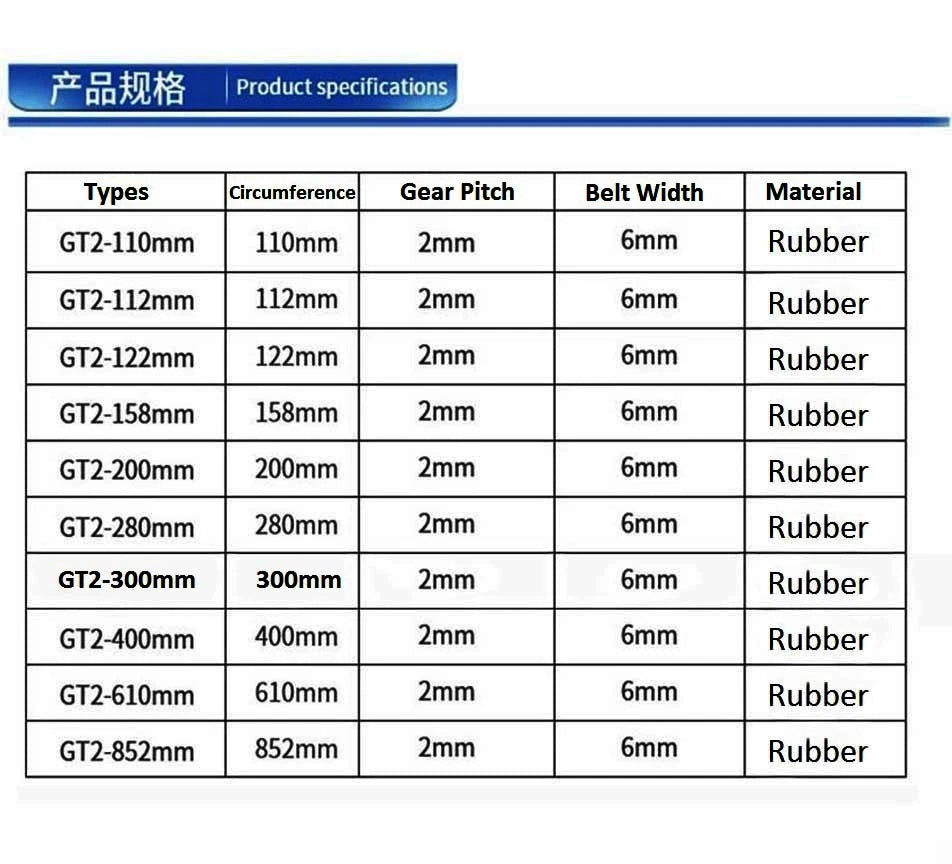 GT2 Closed Loop Timing Belt 6mm Width — 2GT Synchronous Belt for 3D Printer & CNC