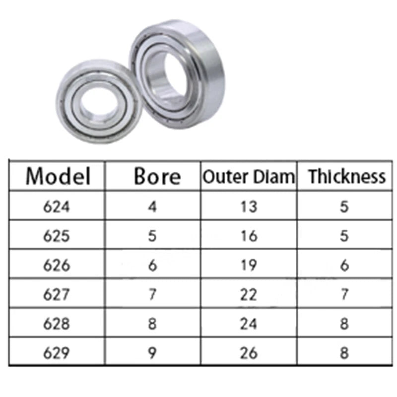 625-628 Stainless Steel Deep Groove Ball Bearings 5-8mm Bore 16-24mm Outer Diam