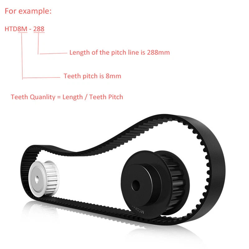 HTD 8M Timing Belt — 8mm Pitch 288mm to 960mm Black Rubber Drive Belt