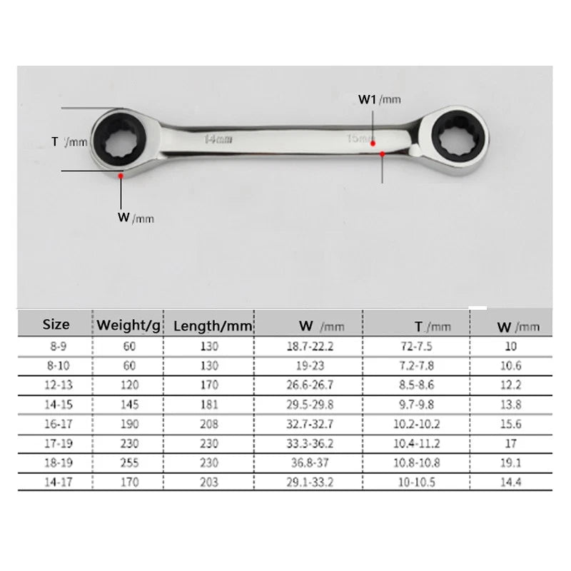 RING RATCHET SPANNER 8-27mm DIY TOOL WRENCH MECHANIC GARAGE METRIC NEW