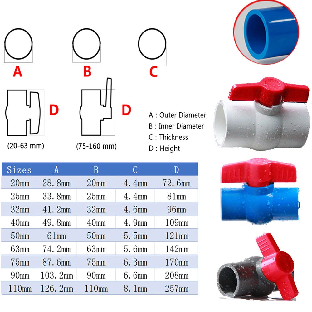 20 25 32 40 50 63mm Push-in PVC Plastic Ball Valve Sleeve Adhesive Pipe Fittings