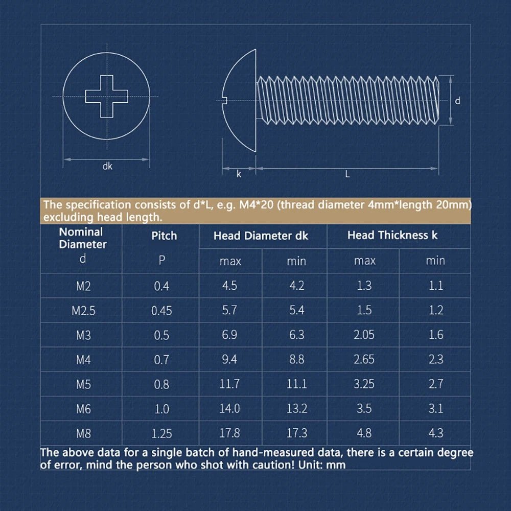 M2–M4 Phillips Truss Head Machine Screws with Hex Nuts & Washers – A2 Stainless Steel - HomeDIYer