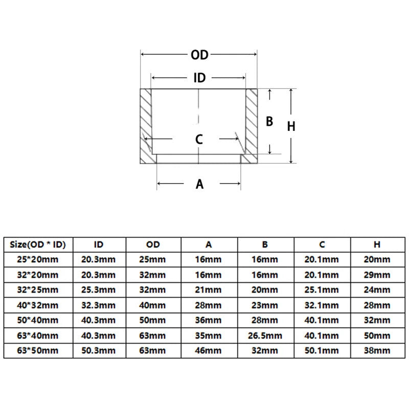 UPVC Pipe Eccentric Reducing Bushing Fittings Connector Joints 20-63mm Dark Grey