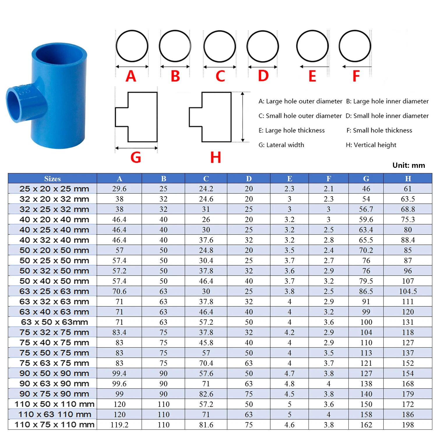 20mm to 110mm Reducing Tee Connectors PVC Plastic Pipe Fittings Blue White Gray