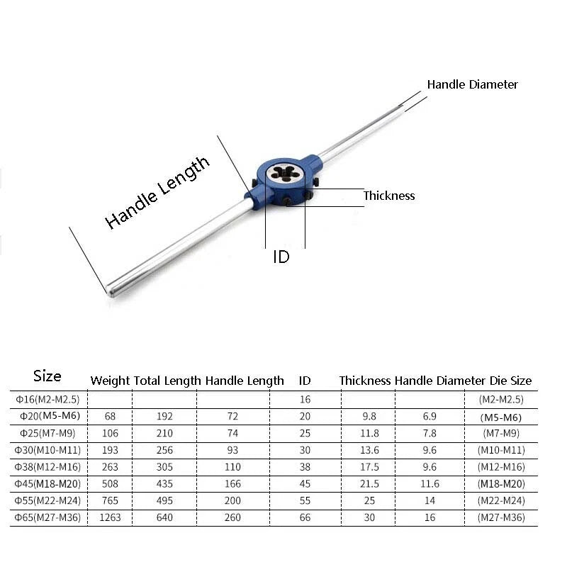 M5 - M25 Die Stock Handle Wrench 20mm-55mm Diameter Metric Round Die Holder