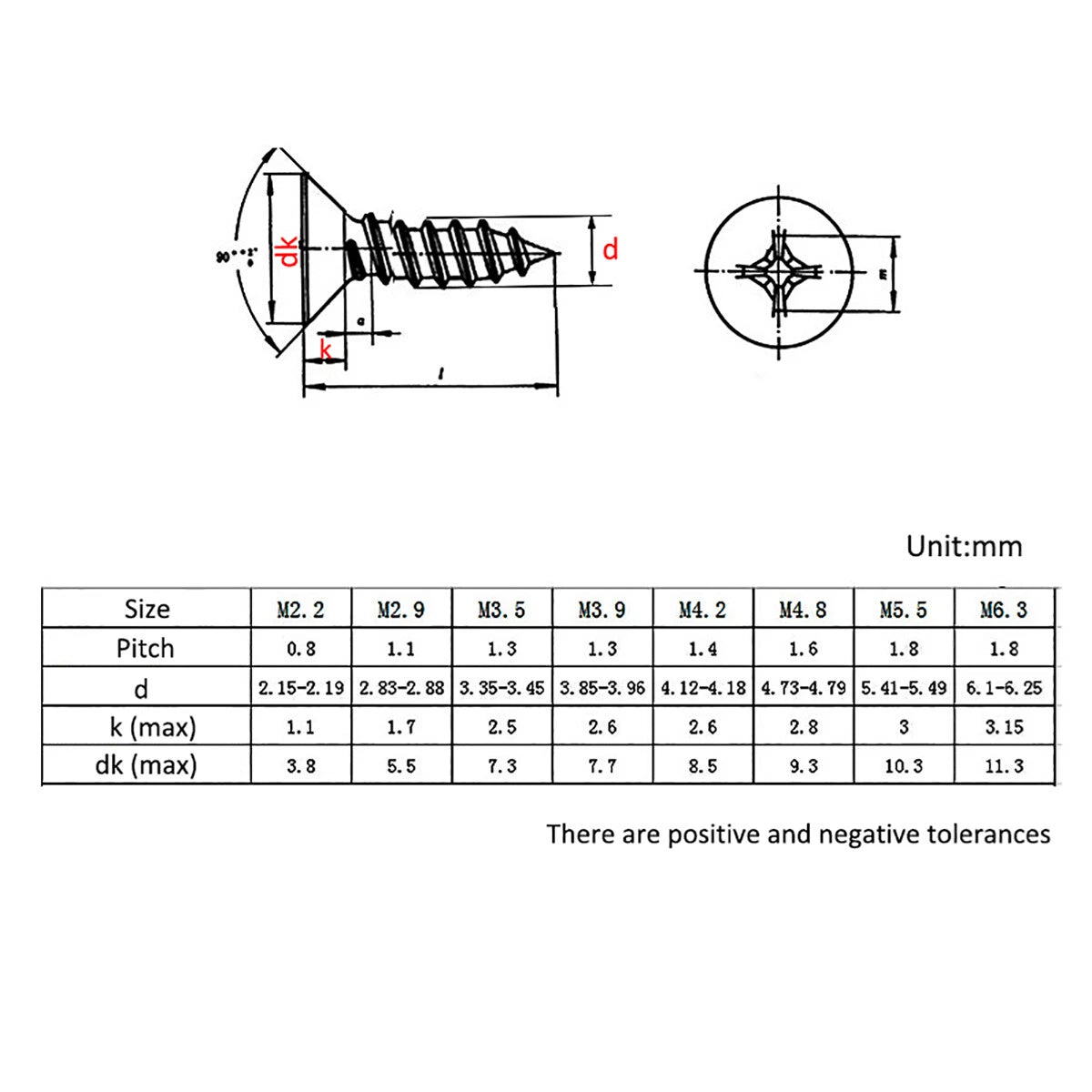 Phillips Flat Head Self Tapping Screws – Black 304 Stainless Steel, M1.7–M6.3