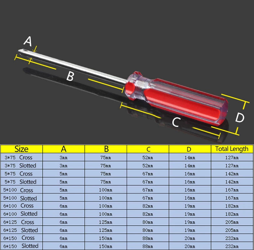 Mini Screwdriver Set Cross/Slotted Driver Hand Tools Transparent Handle 75~150mm