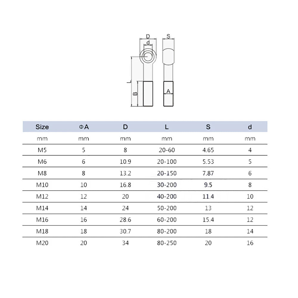 M5–M12 Stainless Steel A2 Eye Bolts Threaded Ring Screws for Catenary Wire & Hanging - HomeDIYer