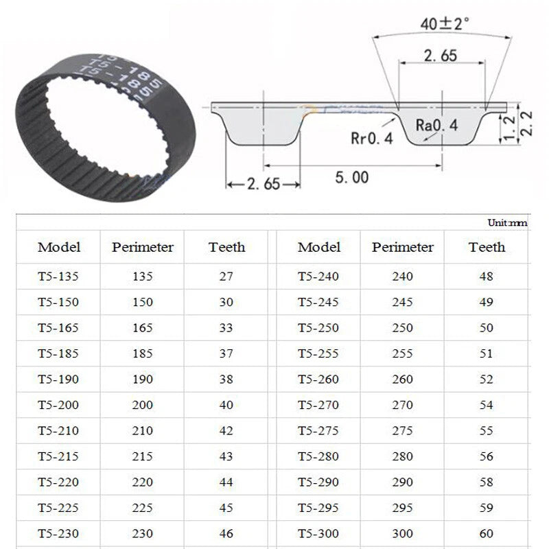 T5 Timing Belt – 5mm Pitch Closed Loop Drive Belt for CNC, 3D Printer & Stepper Motor (135mm–300mm)
