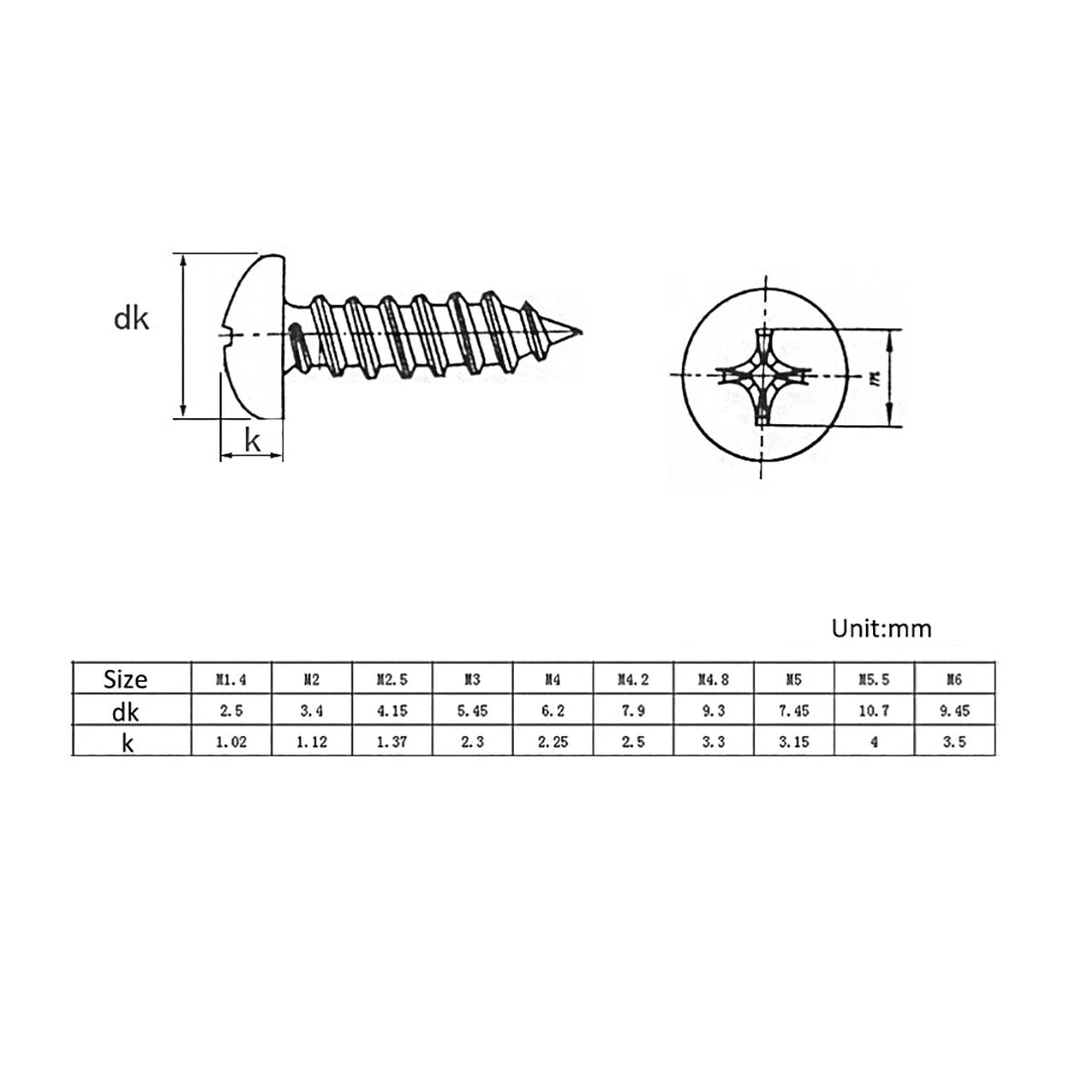 Phillips Pan Head Self Tapping Screws – Black 304 Stainless Steel, M1.7–M6.3
