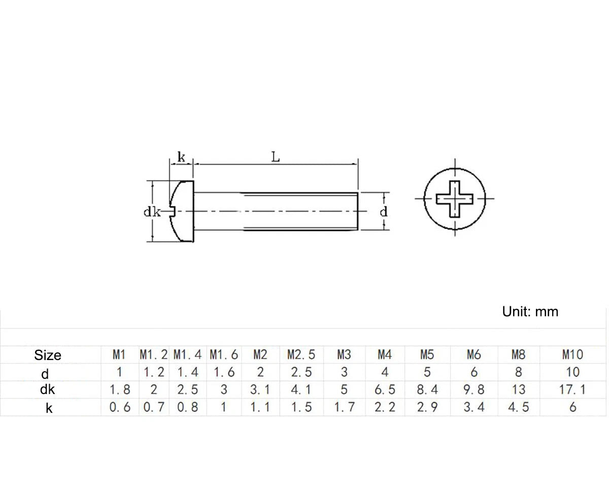 M1-M2 304 Stainless Steel Phillips Pan Head Machine Screws