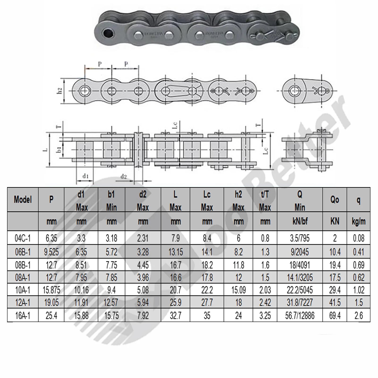 Industrial Roller Chain 04C 06B~10A Stainless Steel Single Strand Roller Chain