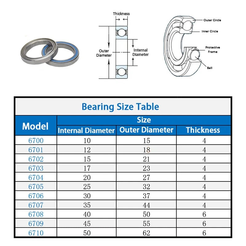 Deep Groove Ball Bearings Ultra-Thin Sealed Bearings ID 10/12/15/17/20/25/30mm