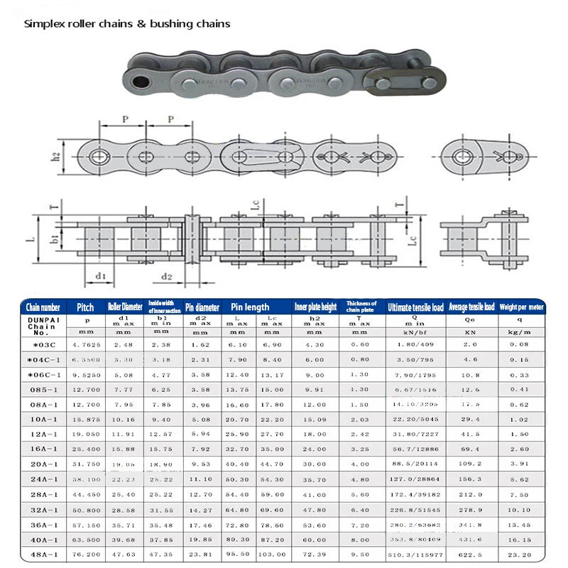 04C-1 06B-1 To 12A-1 Roller Chain Connecting Link Conn Link. 04C-12A Split Link