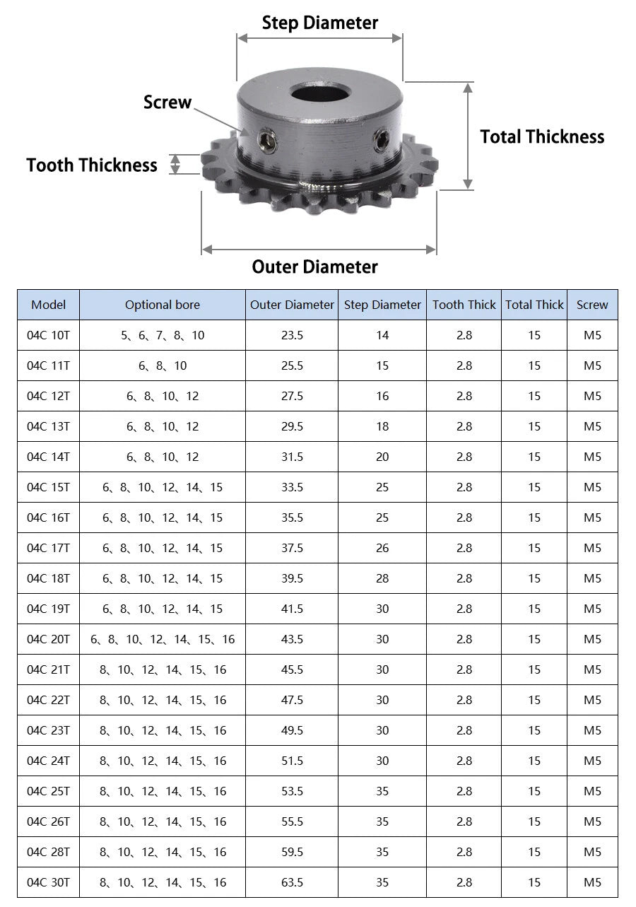 45# Steel Roller Chain Sprockets 10T - 30T Pitch 1/4" 6.35mm 04C Drive Sprocket