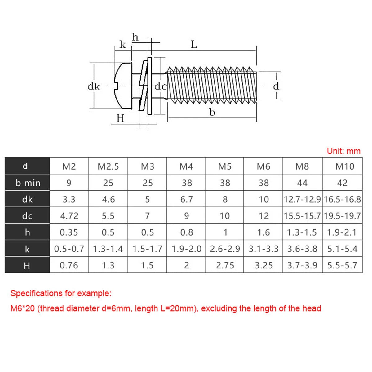 Phillips Pan Head Sems Screws with Flat Washer — M2 M2.5 M3 M4 | A2 304 Stainless Steel
