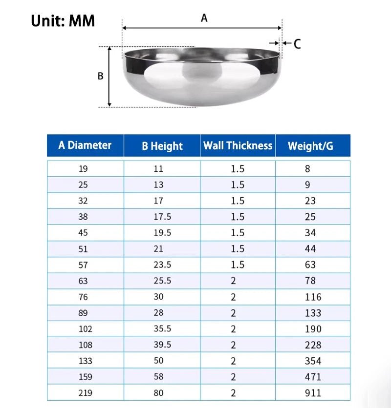 304 Stainless Steel Pipe End Cap — Welded Fitting Φ19–219mm