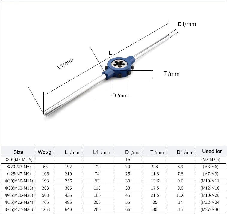 Round Die Stock Holder 20~65mm Die Handle Cap, Adjustable Die Handle Wrench