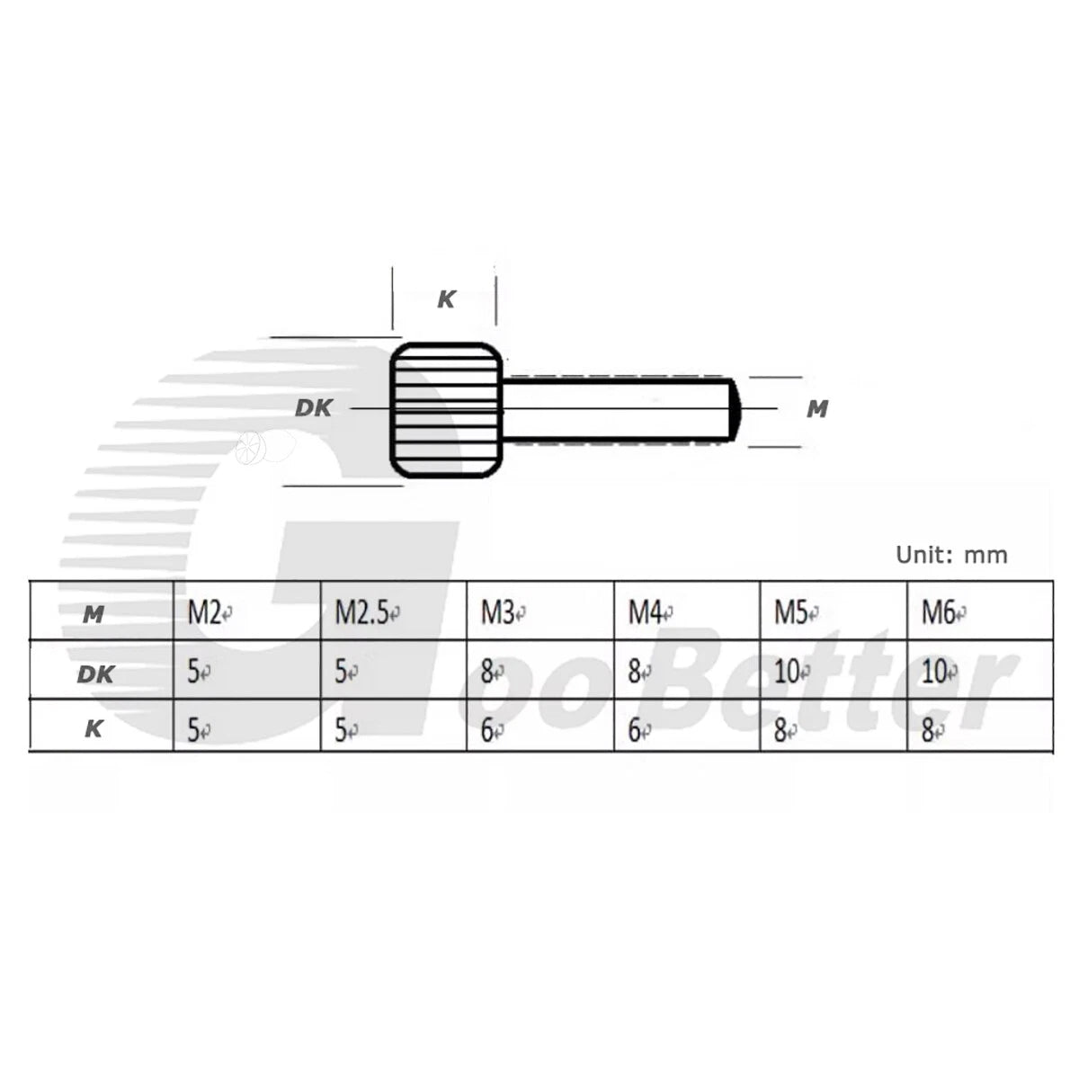 Brass Knurled Thumb Screws M2–M6 | Hand-Tighten Knob Bolts