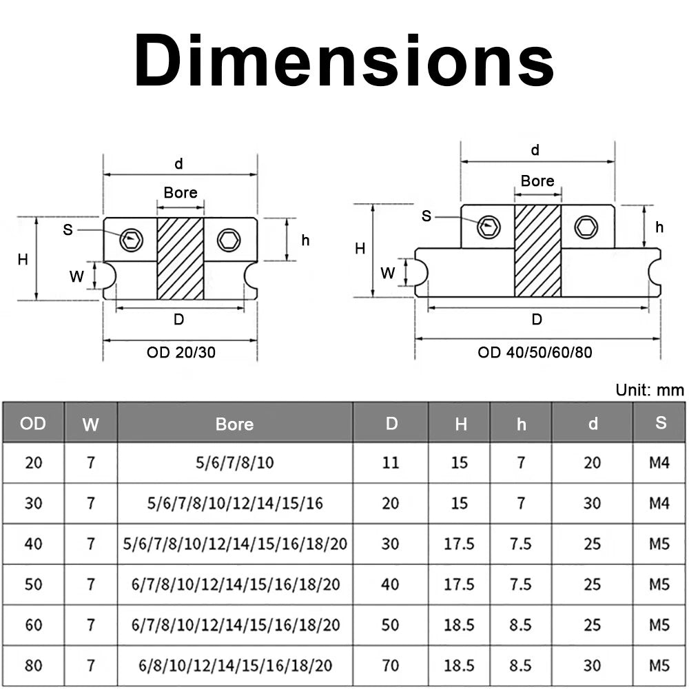 OD 20mm-100mm Aluminium V-Groove Pulley With Fixed Screw for 5mm/6mm Width Belt