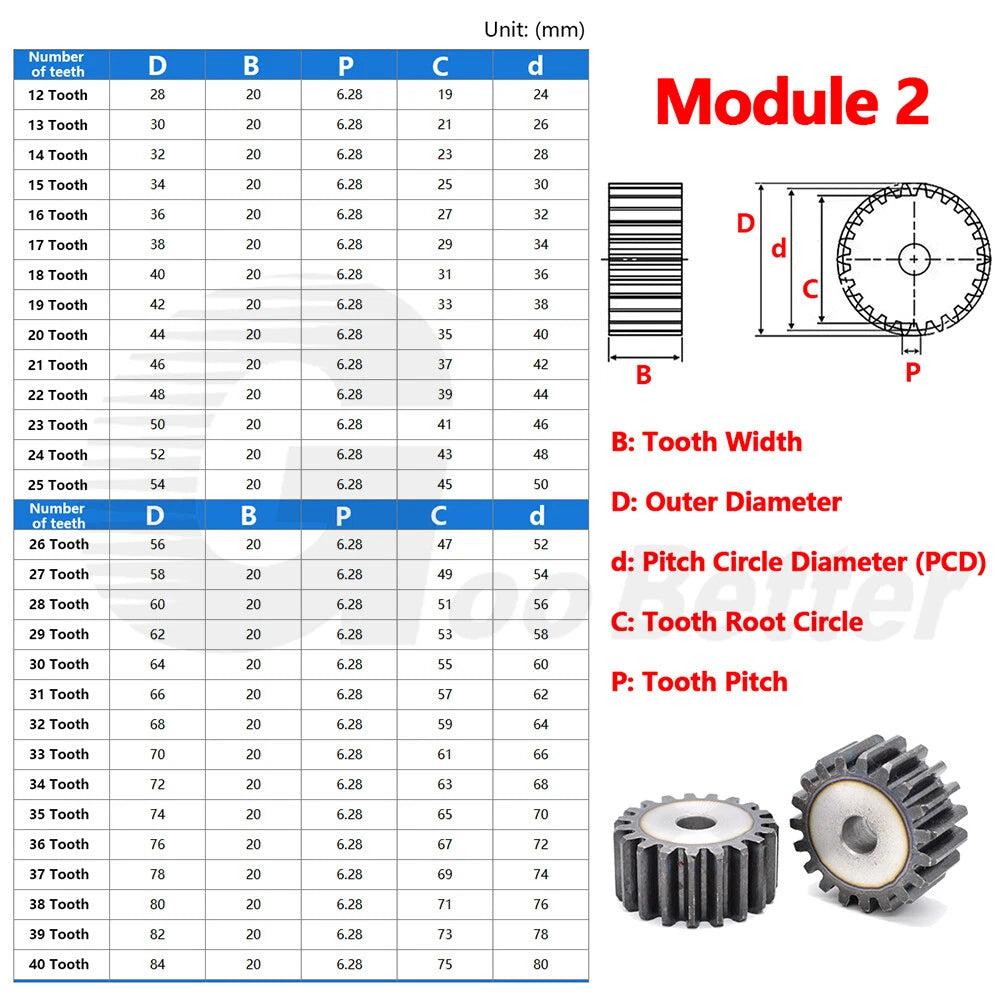 Spur Gear Module 2 Steel C45 Hardened 12 - 120 Tooth Motor Pinion Cogwheel Flat