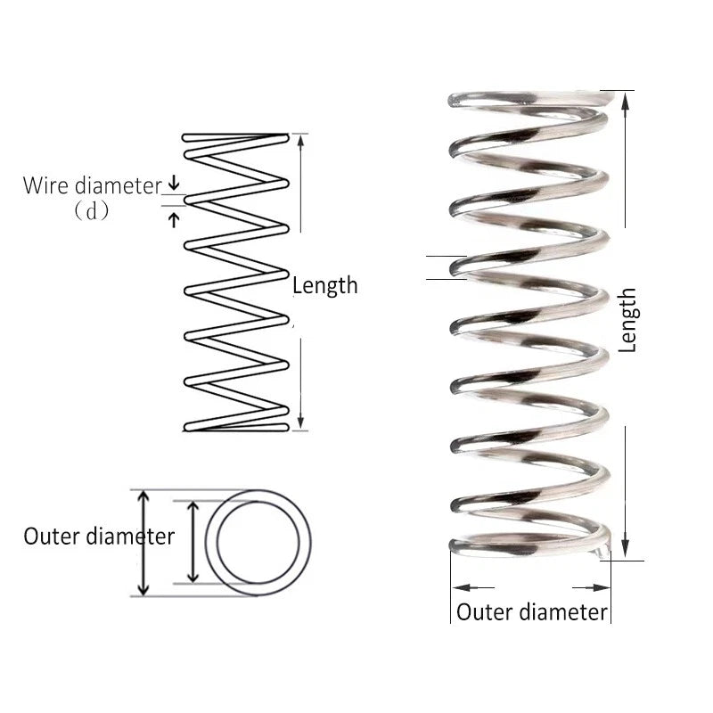 Wire Dia 0.6mm-1.5mm Compression Spring 304 Stainless Steel Pressure Springs