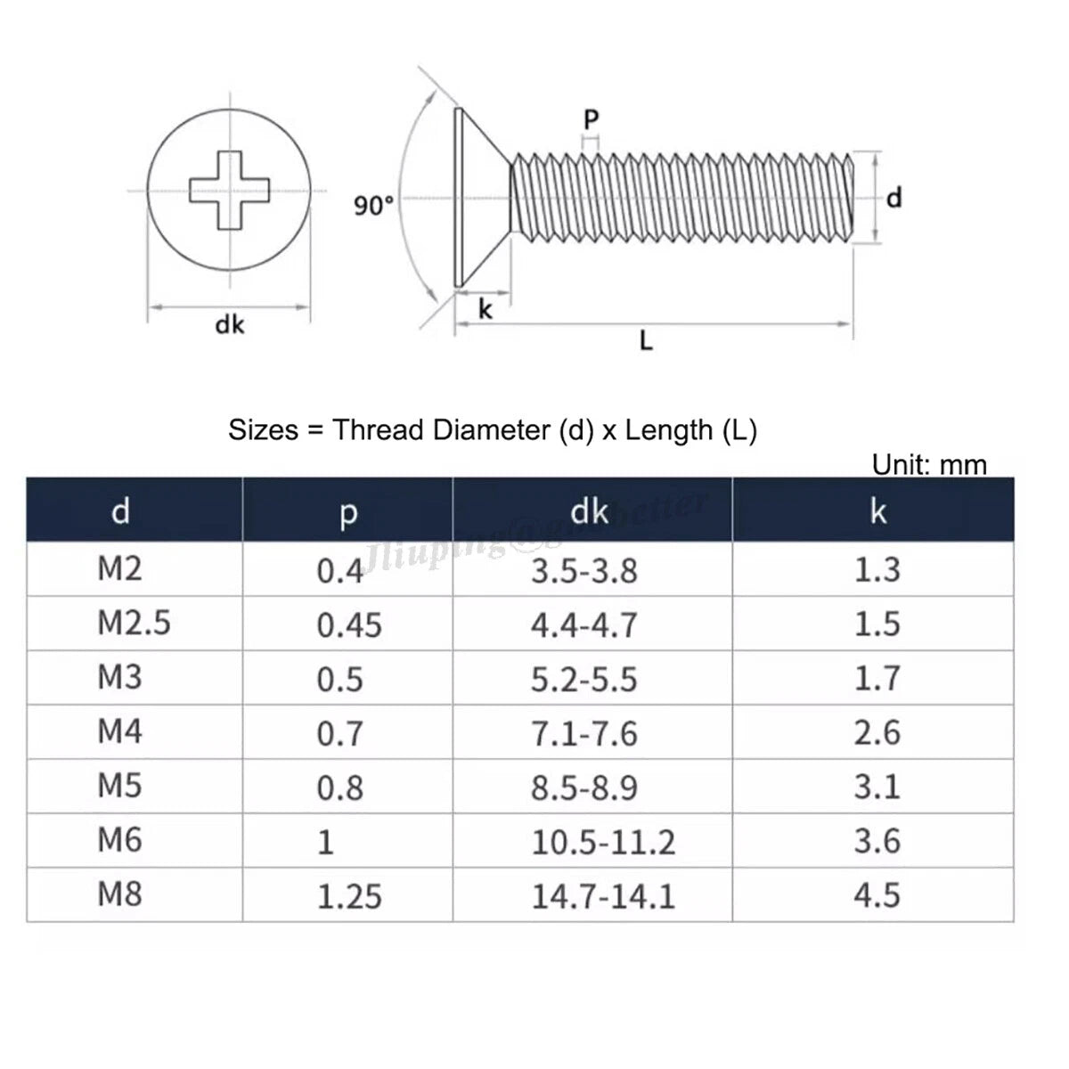 White Nylon Countersunk Phillips Machine Screws – M2 to M8, Non-Conductive & Corrosion-Free (PA66)