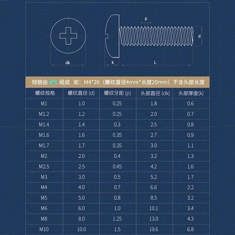 A2 Stainless Steel Pan Head Pozi Phillips Machine Screws M2 M2.5 M3 — 2mm to 120mm, Packs of 10–200