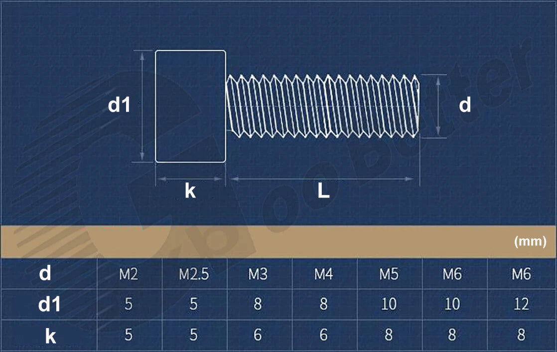 Stainless Steel Thumb Screws M2–M8 | A2 Knurled Head Thumbscrews