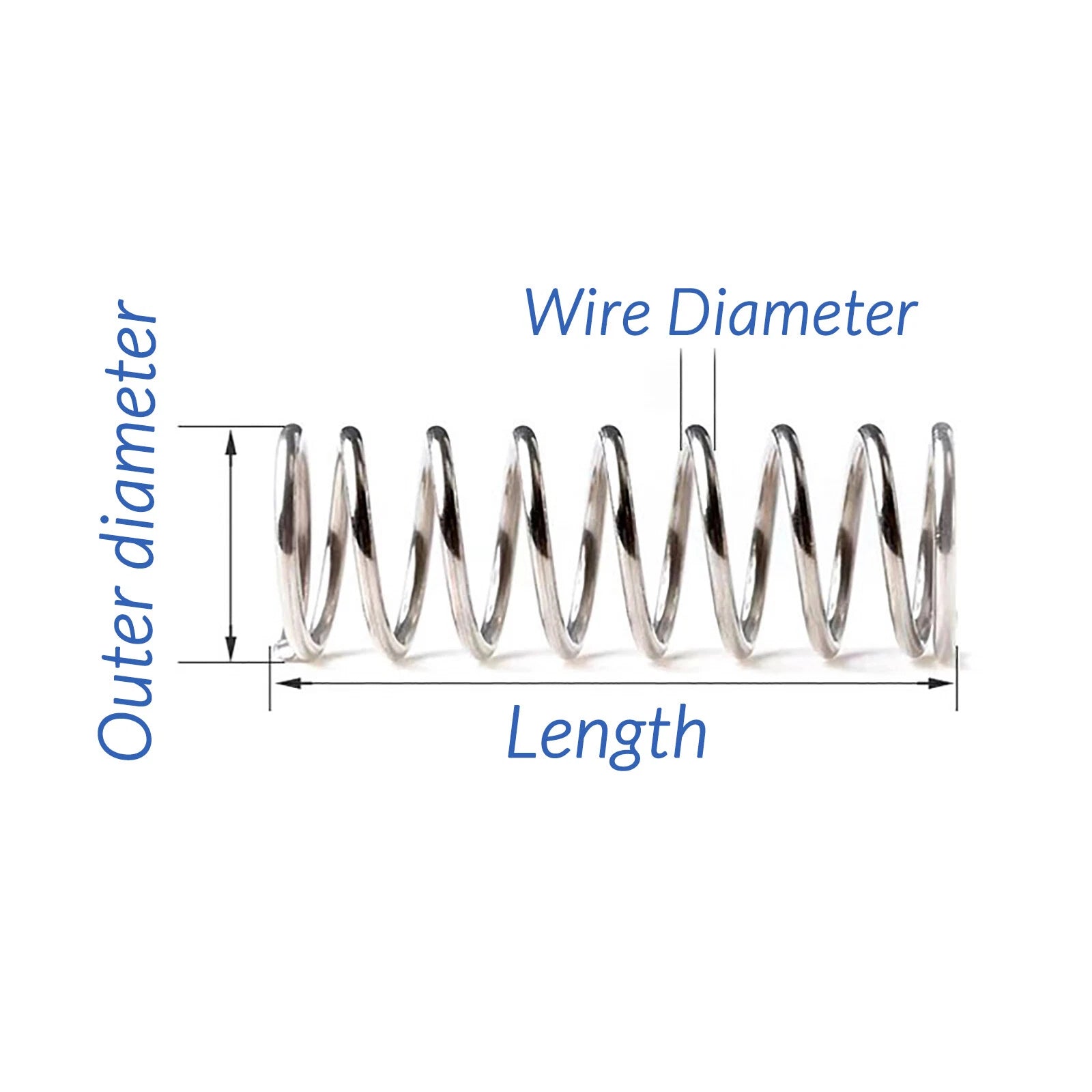 Compression Spring Stainless Steel 0.6mm 0.8mm Wire Dia Pressure Coil Springs