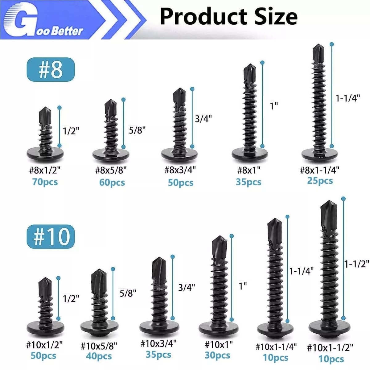 425Pcs Phillips Wafer Head Self Tapping/Drilling Screws Kit 410 Stainless Steel - HomeDIYer