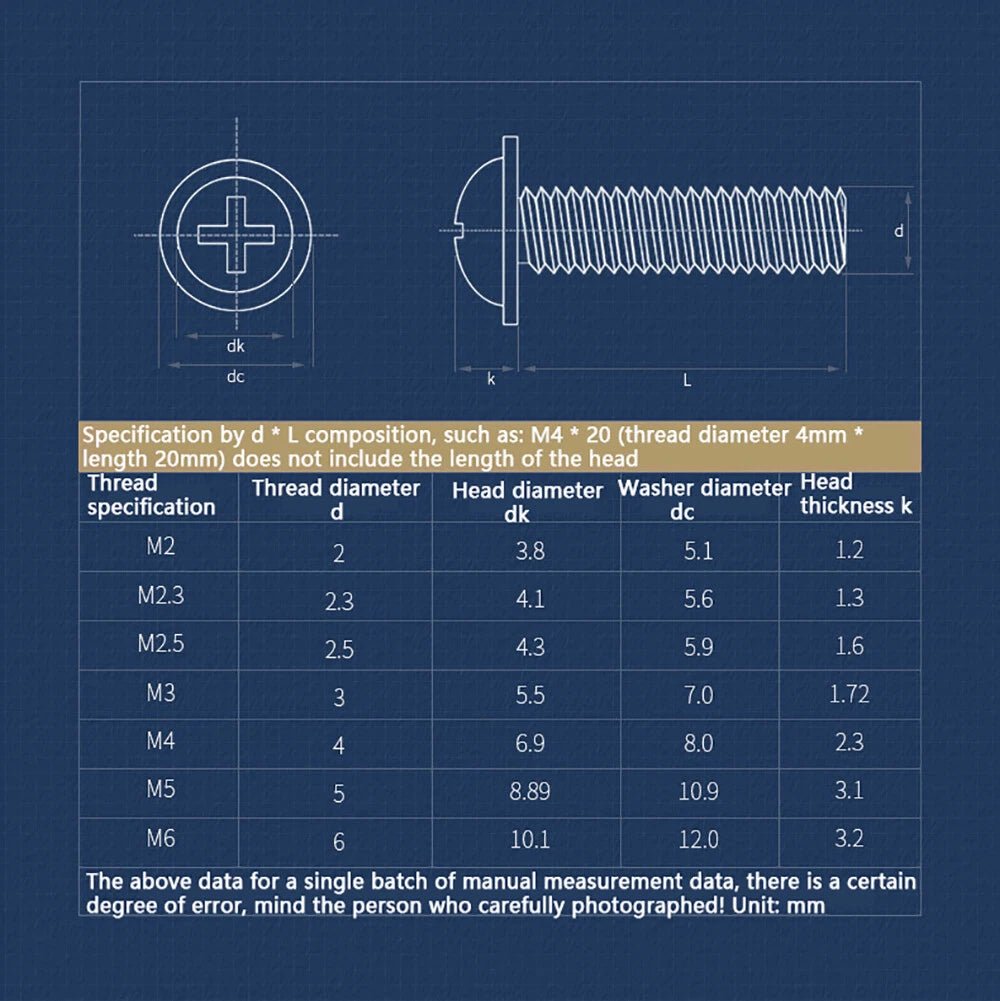 Phillips Flanged Button Head Screws M1.4–M6 | 304 Stainless Steel - HomeDIYer