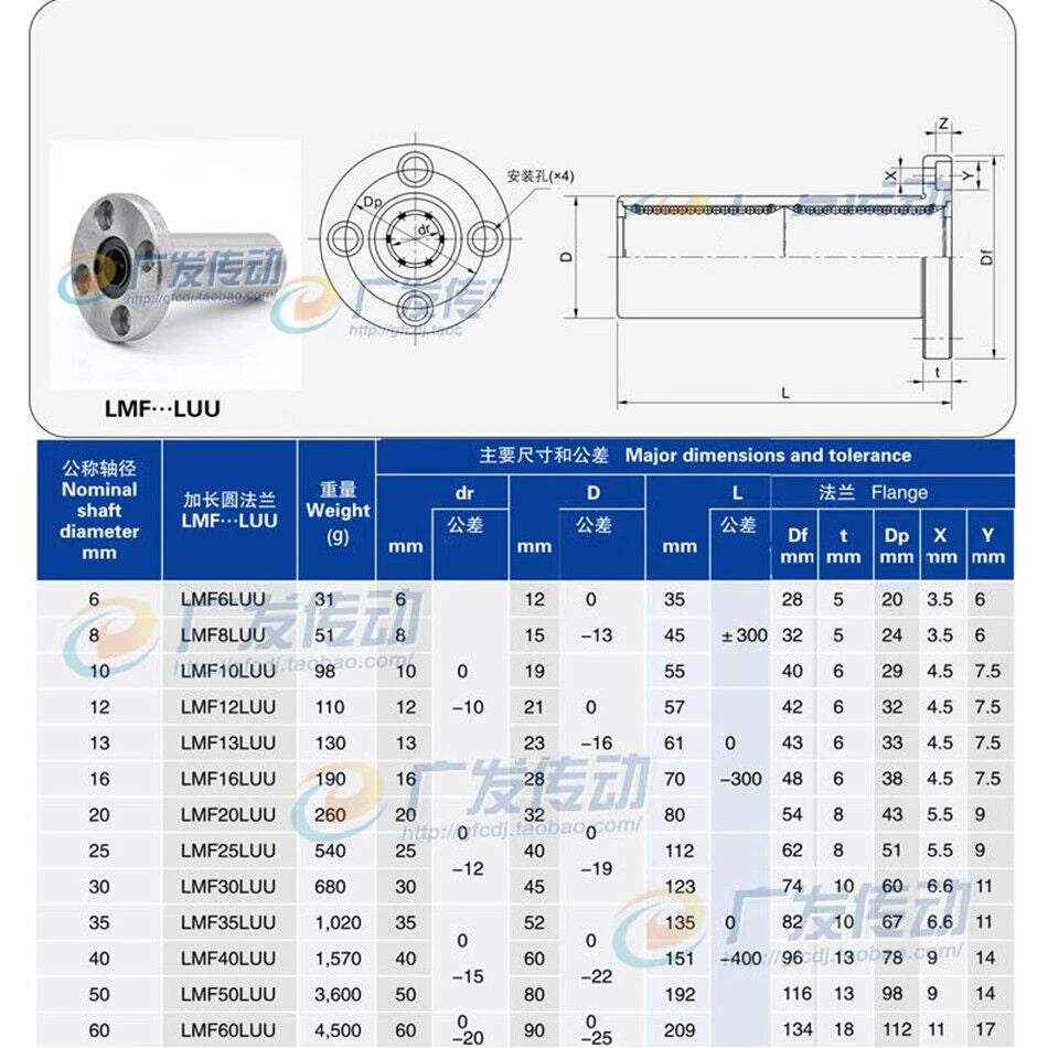 Lengthened Round Flange Shaft Linear Bushing Bearings 6mm-60mm LMF6LUU-LMF60LUU