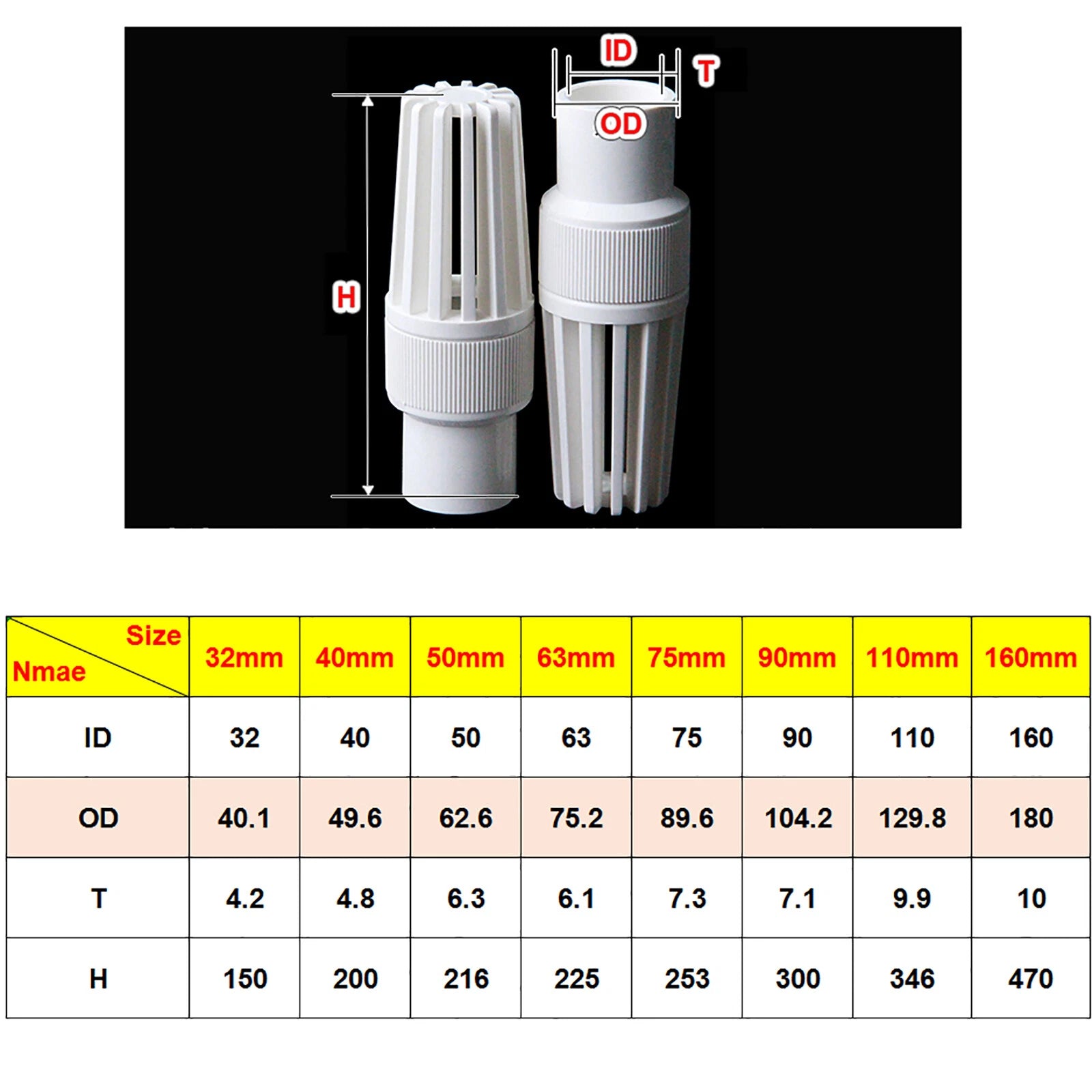 PVC Check Valve One Way Non-return Valve Water Adhesive Fittings Bottom Valves