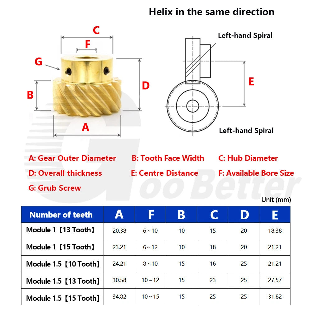 Brass Helical Gear Module 1.5 45° Left-hand 10-15 Tooth Motor Pinion 8-15mm Bore