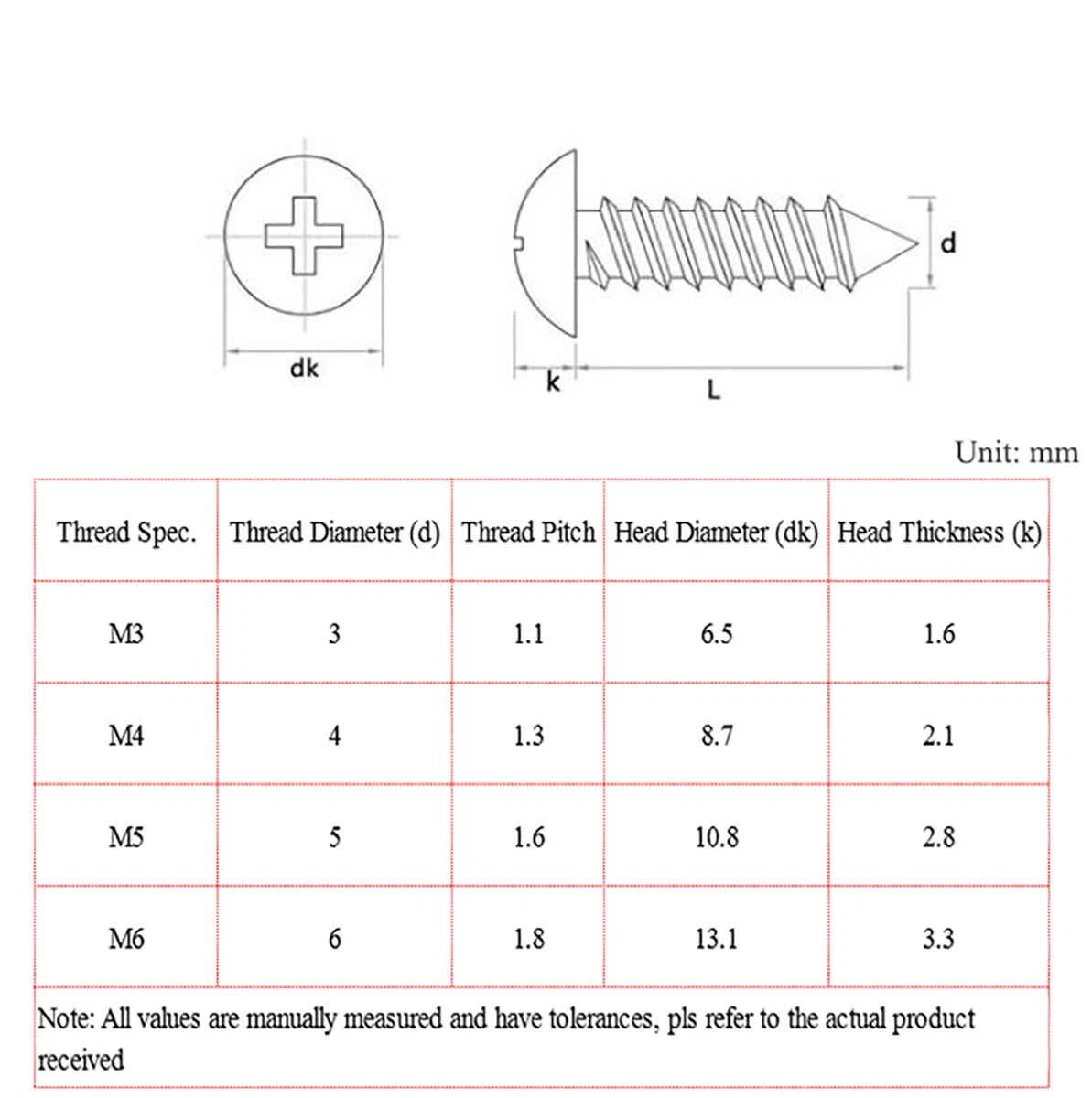Phillips Truss Head Self Tapping Screws – Black 304 Stainless Steel, M3 M4 M5 M6