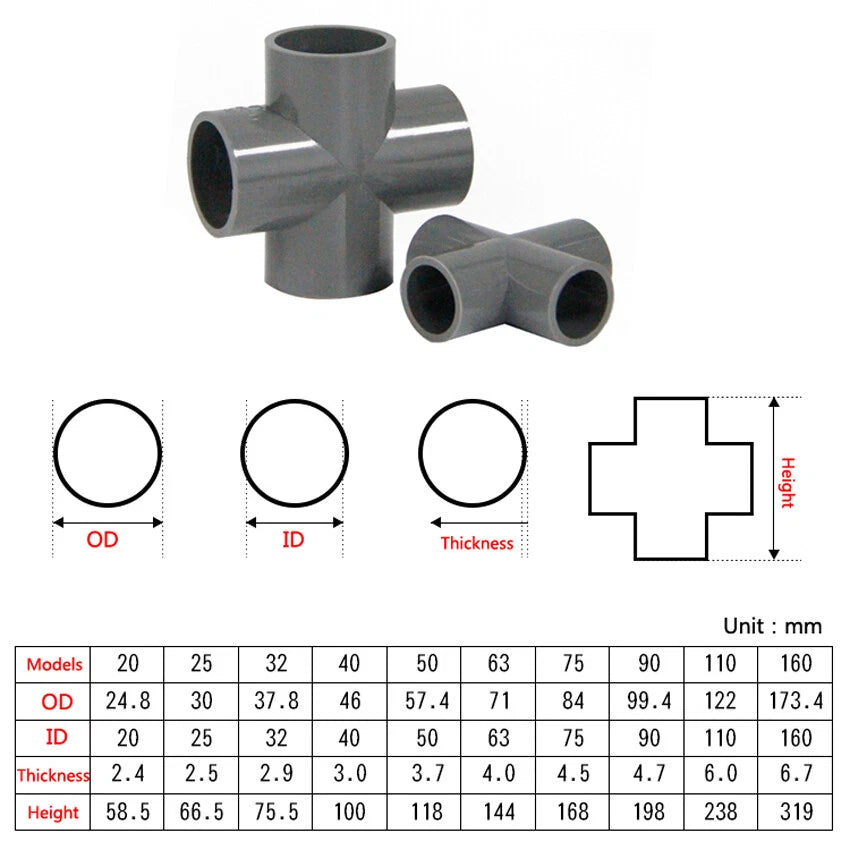 PVC 4-Way Equal Water Supply Pipe Fittings Adapter Connector Joint ID 20mm-160mm