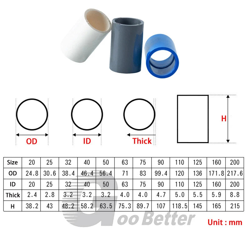 16mm-160mm PVC Straight Connector Sleeve Pipe Fittings for Fishbowl Tank Metric
