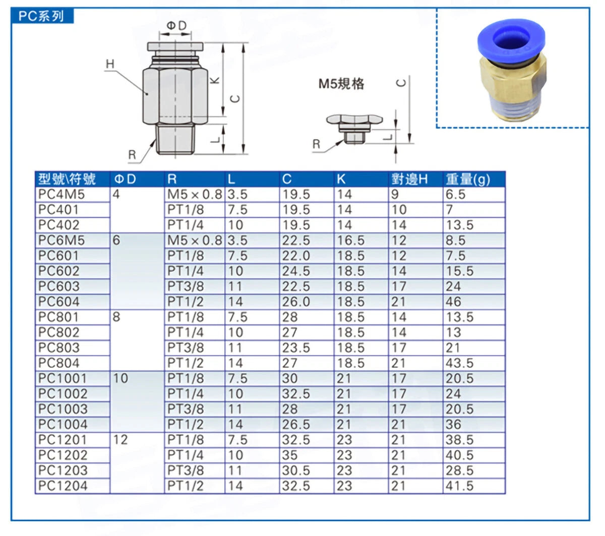 Pneumatic Push-In Fittings | Air & Water Hose Quick-Release Tube Connectors