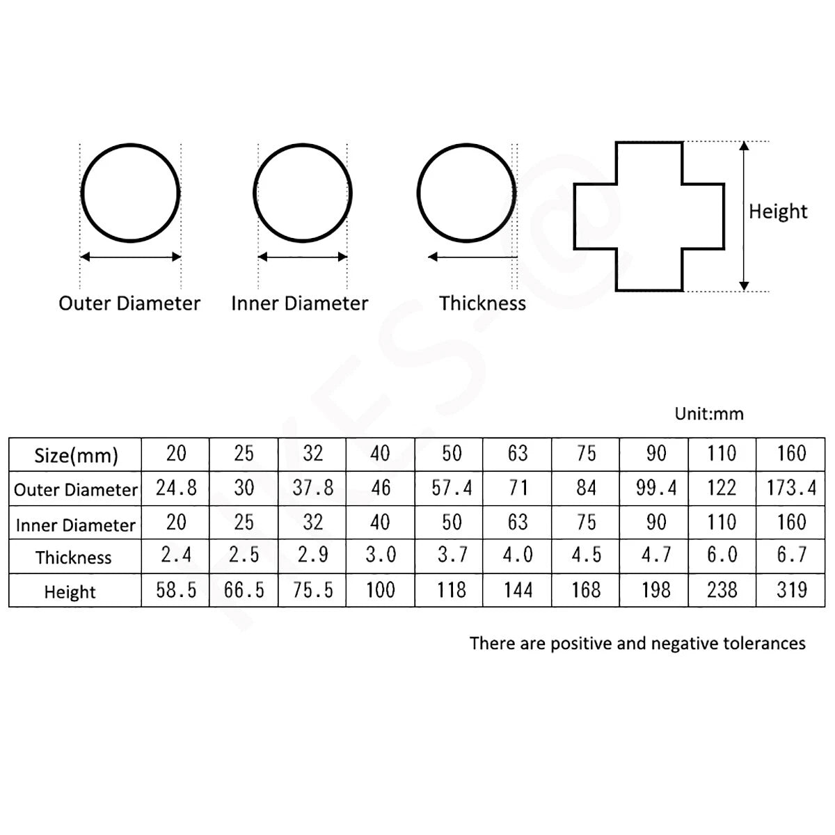 PVC Water Pipe Fittings Equal Cross 4-way Connectors Socket Solvent Weld 20-90mm