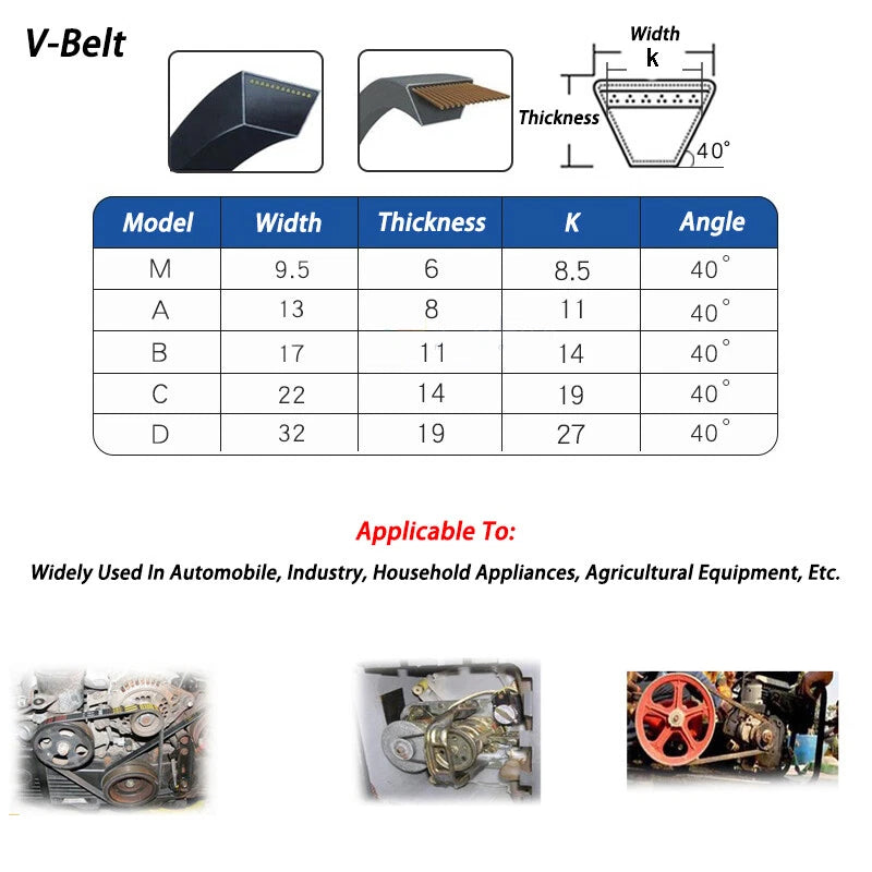 A/B/C/D Section V-Belt Metric — Transmission Drive Belt 500–5000mm