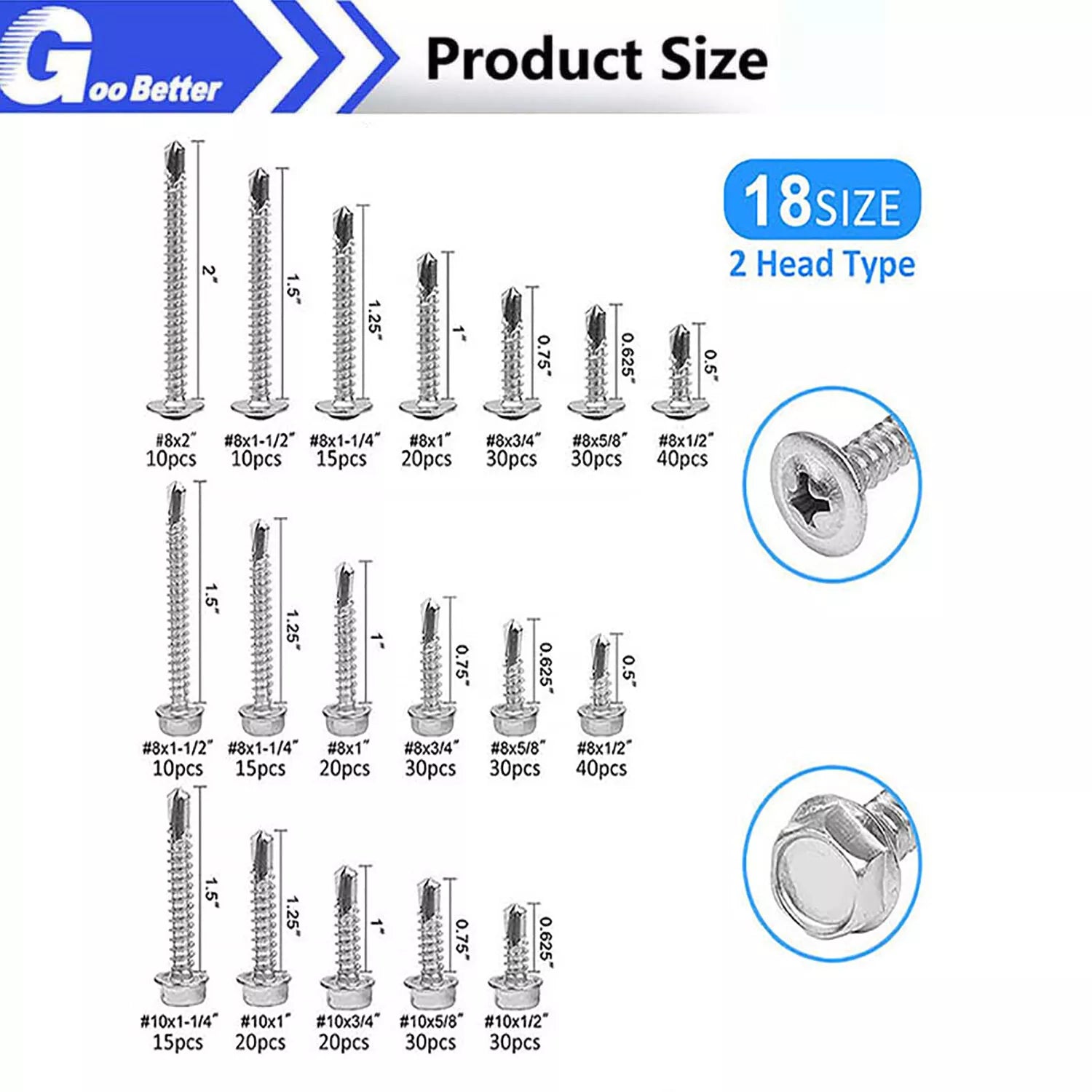 420 Pcs #8 #10 Self Drilling Screws 410 stainless steels Assortment Kit