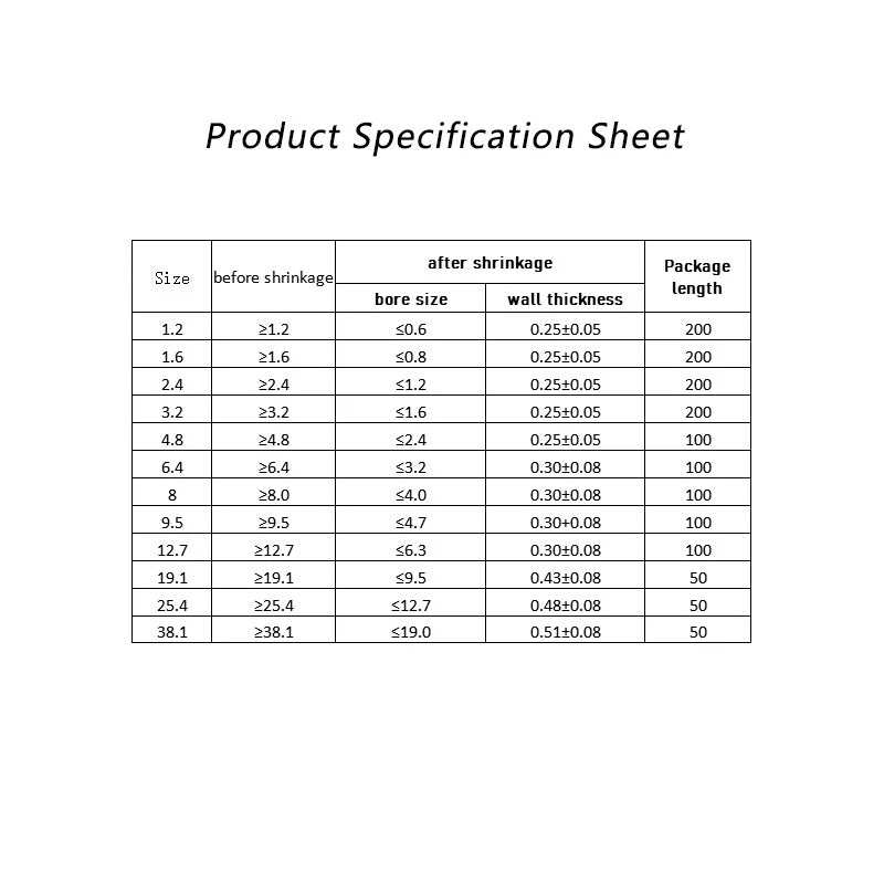PVDF Heat Shrink Tubing — Electrical Cable Sleeving Insulation, 0.8mm–19.1mm