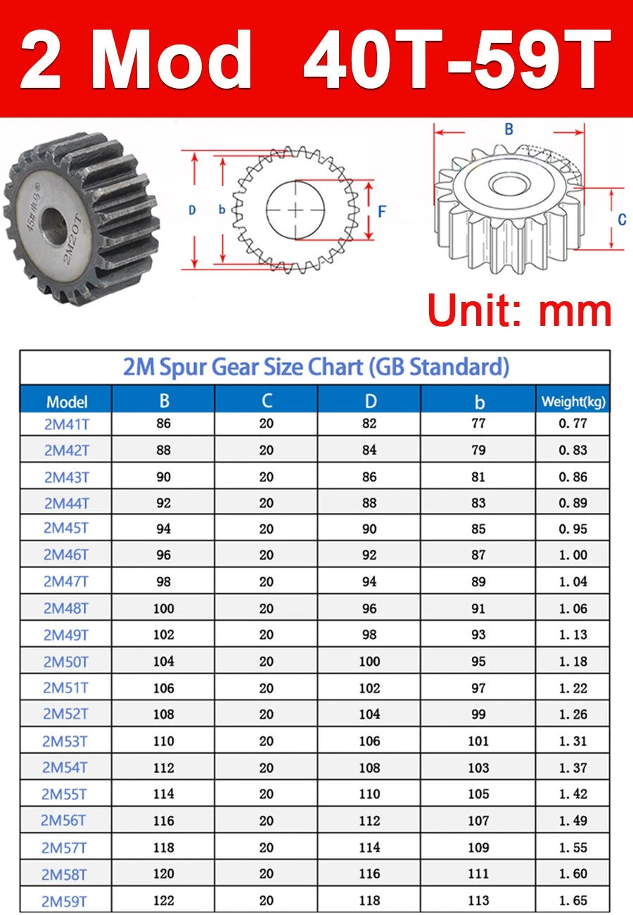 2Mod 2.5Mod 3Mod 4Mod 5Mod Flat Plain Straight Spur Gear 10-62 Teeth Pilot Bore
