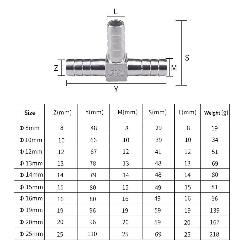 BSP Thread Fittings x Barb Hose Tail End Connector Splitter For Air Fuel Water