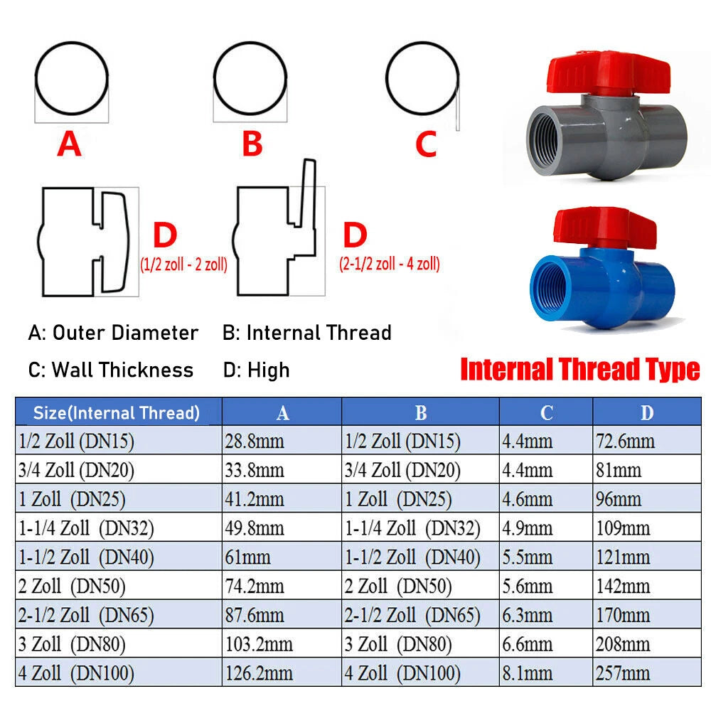 PVC Pipe Fittings 20mm-90mm Ball Valve Socket Solvent Weld-Female Thread Grey