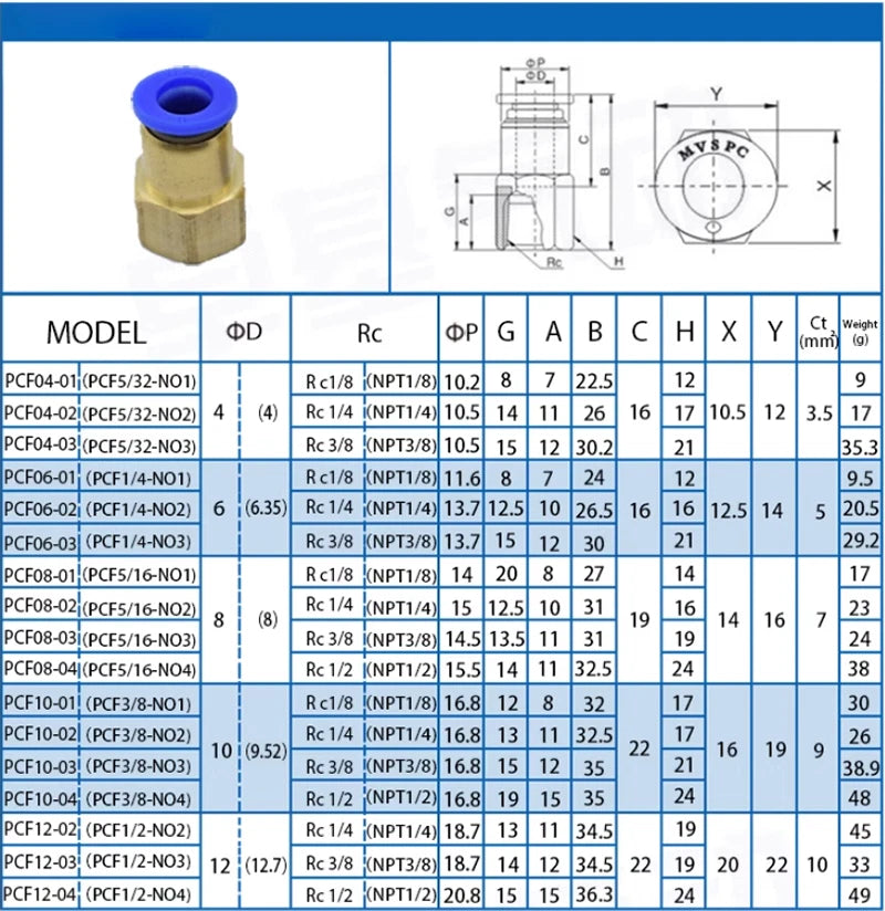 Pneumatic Push In Fitting Female Stud Straight Air Hose Inline Connector Line