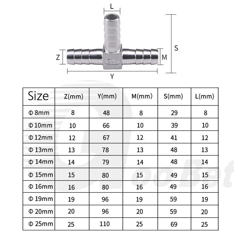 Stainless Steel Barbed Hose Connector — T-Piece & Y-Piece, 6mm–25mm